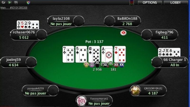 Tóm tắt nhanh cách đánh bài Poker online cho tân binh